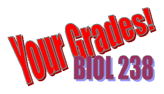 BIO 238 Grades
